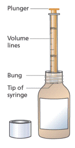 Liquid medicine with bung and syringe