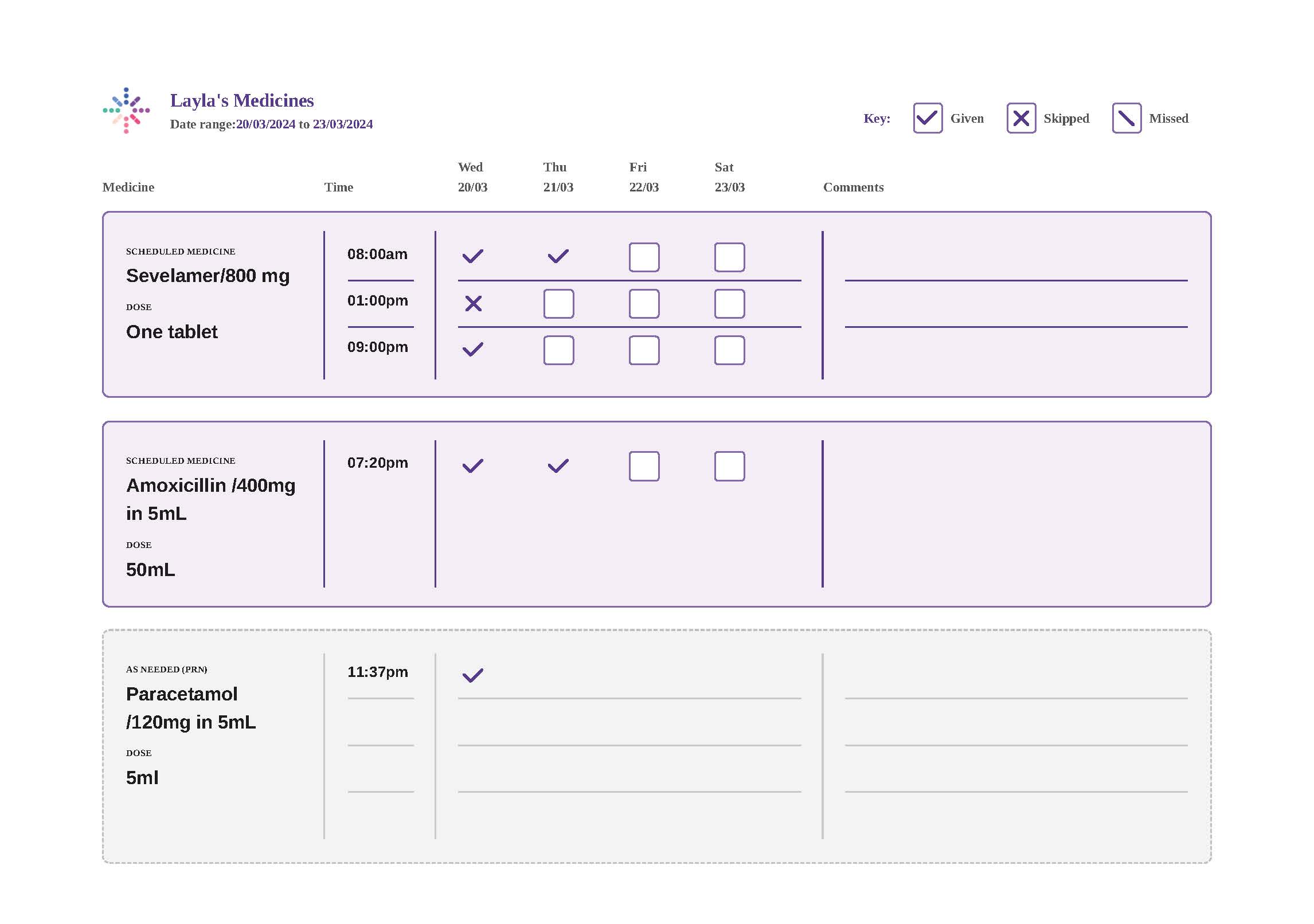 Example of the Medicines Administration Record that the app can produce